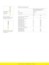 Lab Ultrafiltration and Purification Products - 13