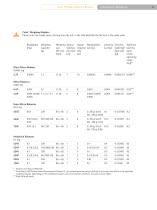 Laboratory Weighing Products-13