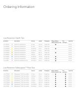 Low Retention Tips Optimum Flow for Optimum Recovery - 7