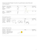 Sterisart ® Family - 7