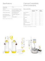 Sterisart® NF - 3