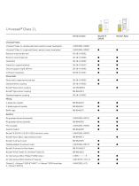 Univessel®  Glass-10