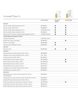 Univessel®  Glass-12