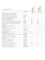 Univessel®  Glass-14