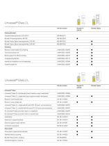 Univessel®  Glass-16
