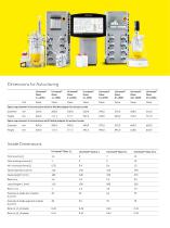 Univessel®  Glass-8