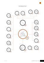 Product catalogue Mechanized Welding-5
