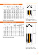 RUBBER EXPANSION JOINT TYPE B-1-2