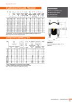 RUBBER EXPANSION JOINT TYPE RS-1-2