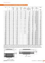 STEEL EXPANSION JOINT TYPE SA-10-2