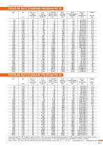 STEEL EXPANSION JOINT TYPE SA-10-4