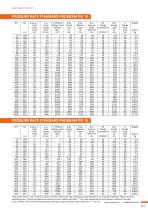 STEEL EXPANSION JOINT TYPE  Type SF-10-4
