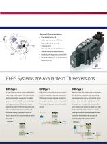 Electrohydraulic Steering Unit (EHPS) - 3