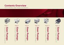 OC Gear Units - Peak Performance Brochure-10
