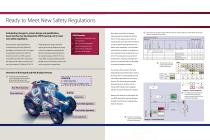 OSPE Electrohydraulic Steering Unit Rapid Response - Complete Control - 4