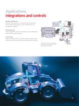 Series 45 Open Circuit Axial Piston Pumps - 6