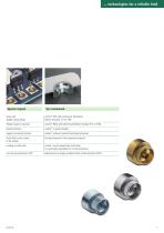 Anchor® mini and variants-2
