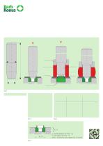 Anchor® mini and variants-3