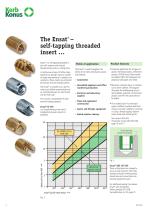 Ensat® for plastic and wood and variants-1