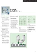 The Ensat®? pull-out resistance due to flange cover ..-6