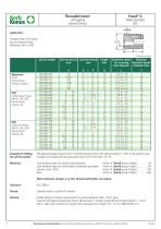 Ensat® - S-2