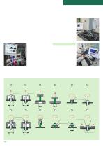 Fasteners for thin sheet metal-5