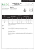 Thread locking and sealing, insulation coating-11