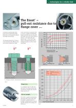 Threaded inserts for metal-7