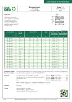 Threaded inserts for metal-9