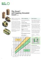 Threaded inserts for plastics and wood-6