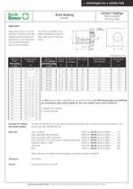 Threads for thin mouldings-11
