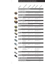 Threads for thin mouldings-3