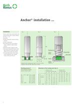 Threads for thin mouldings-8