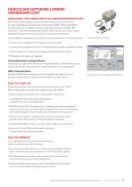 Herculine-Electric-Actuator-3