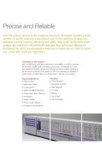 SmartSensors-Analytical-Instruments-3