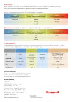 SmartSensors-Analytical-Instruments-8