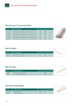 ACCESSORIES PRODUCT GUIDE-6
