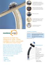 Mardome Sunlight Suntubes-5