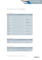 Marlon CS Brochure-13