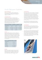 Plastics for Fabrication - English-11