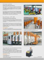 KOCH-TECHNIK product overview - 4