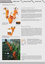 MIXING| DOSING | CONVEYING | DRYING-3