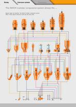 MIXING| DOSING | CONVEYING | DRYING-4