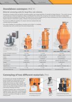 Transport of plastic materials: Compact and Standalone conveyors - 3