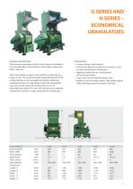 CM G/H/S/Q-11