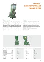 CM G/H/S/Q-15