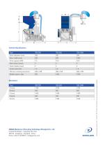 GSE 300-2
