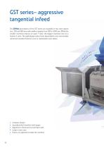 GST/GST/GSE-8