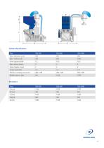 ZERMA products all-11