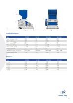 ZERMA products all-13